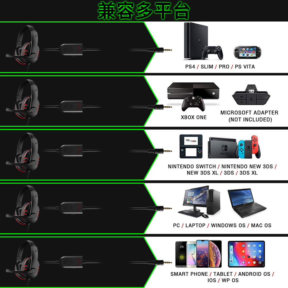 Słuchawki 3,5 mm przewodowy ze – Pc Gaming Earbuds recenzja i cena