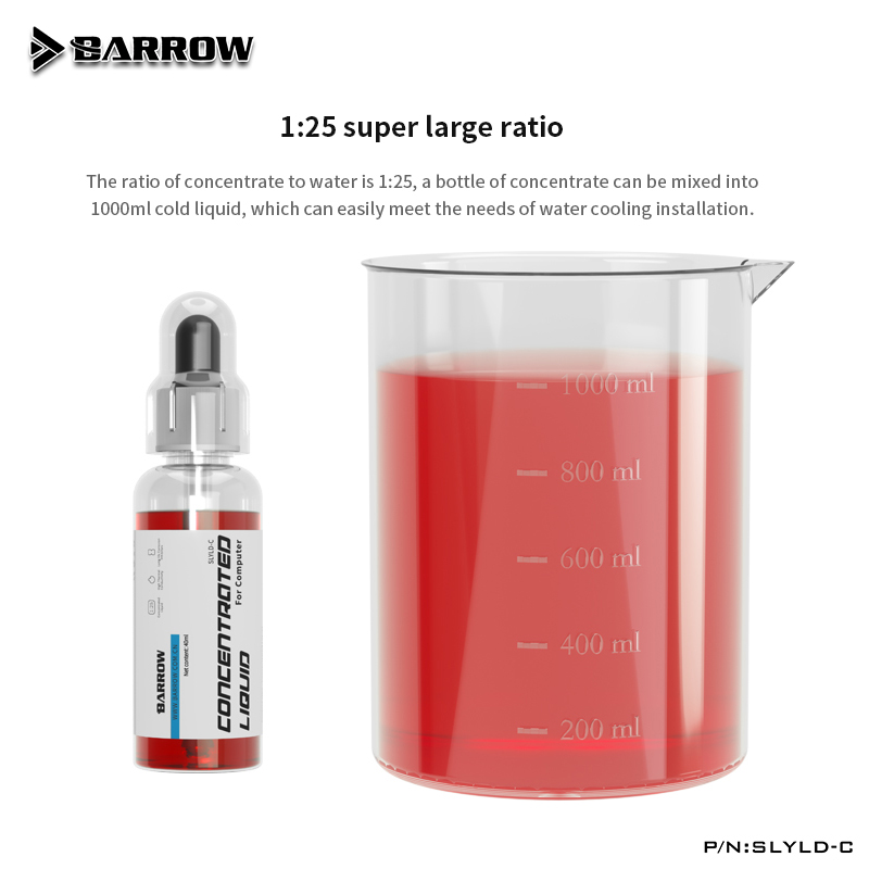 Barrow Water Coolant Colorful  – Pc Gaming Liquid Cooling recenzja i cena
