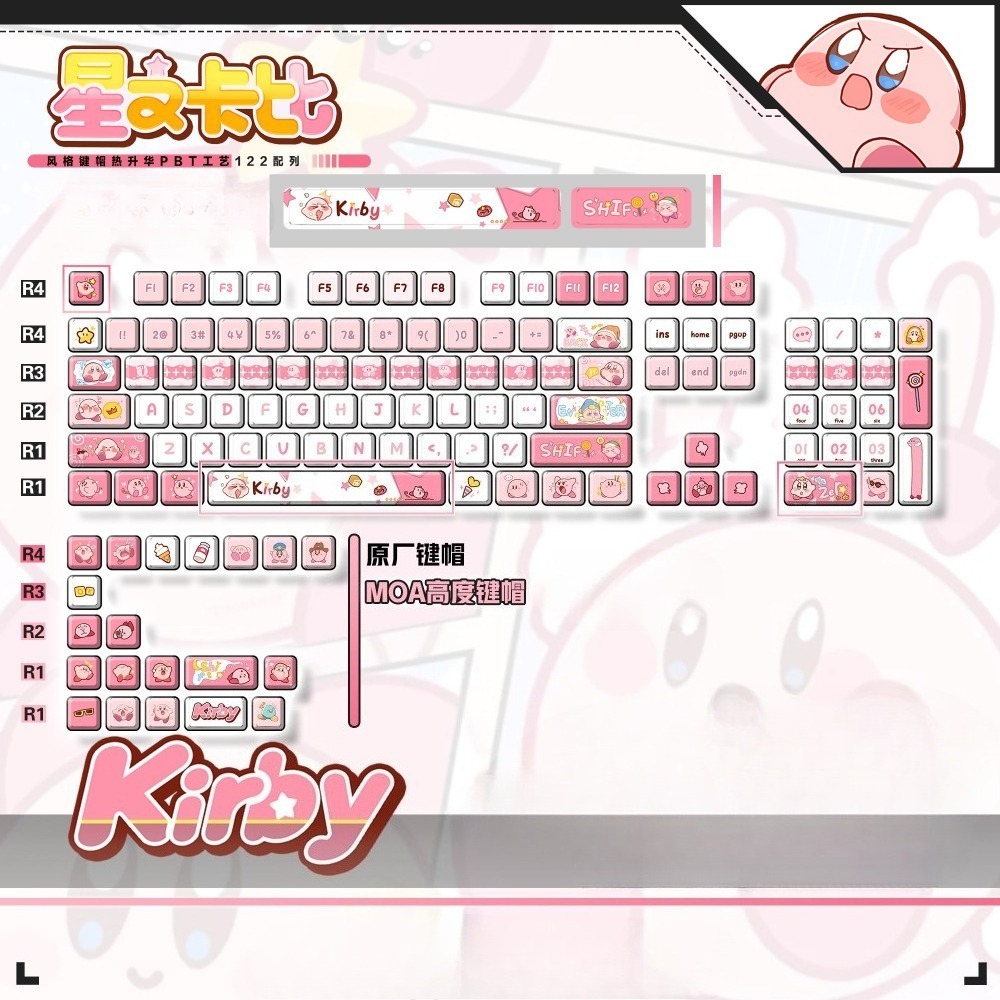 Urocze nakładki na klawisze z  – Custom Keycaps recenzja i cena