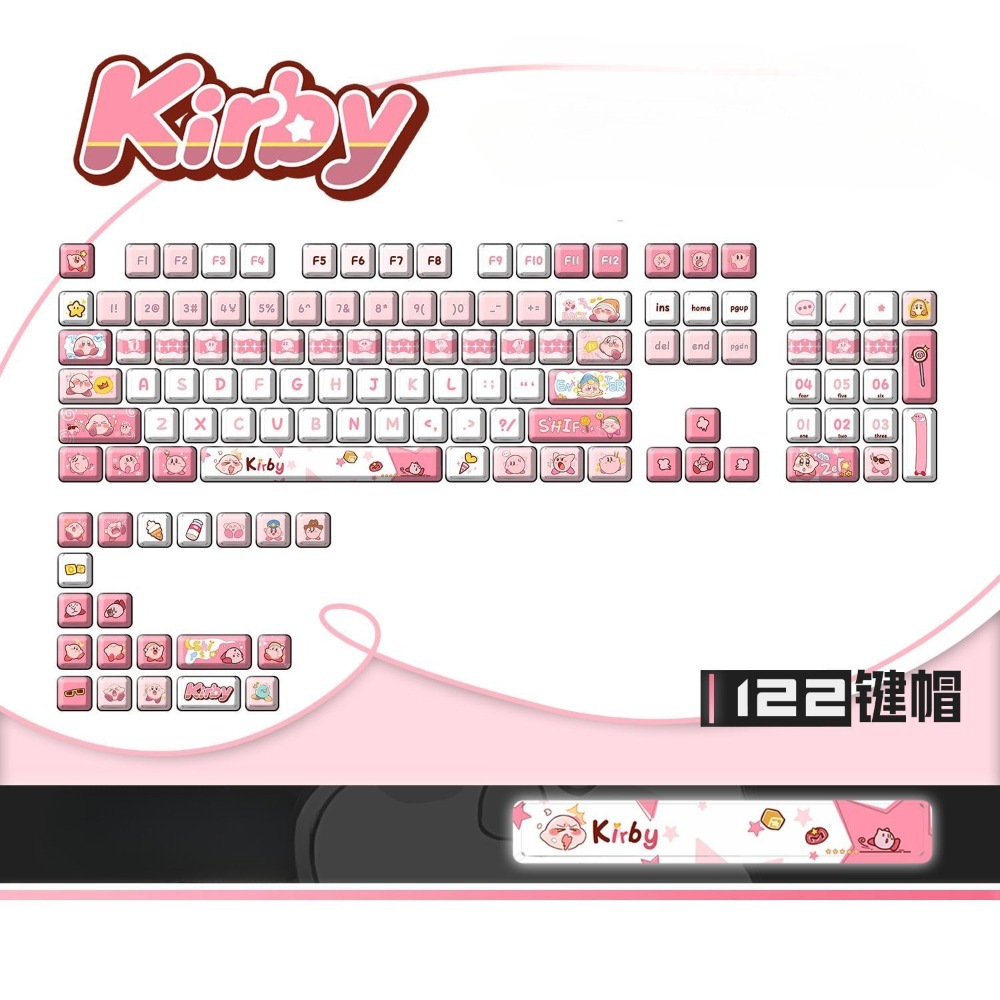 Urocze nakładki na klawisze z  – Custom Keycaps recenzja i cena