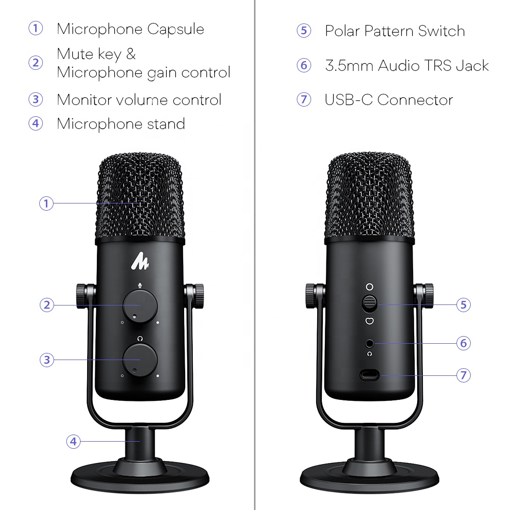 MAONO Mikrofon pojemnościowy U – Gaming Microphone recenzja i cena