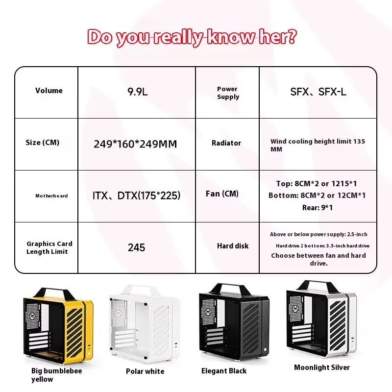Obudowa komputerowa C24 Sugar  – Pc Case Tempered Glass recenzja i cena