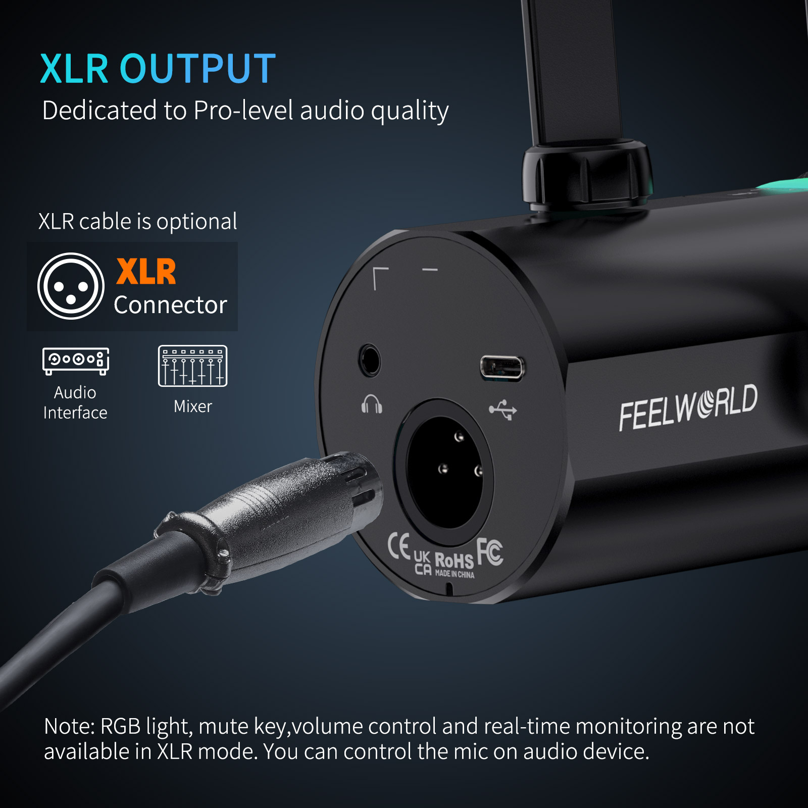 FEELWORLD PM1-XS XLR mikrofon  – Gaming Microphone recenzja i cena