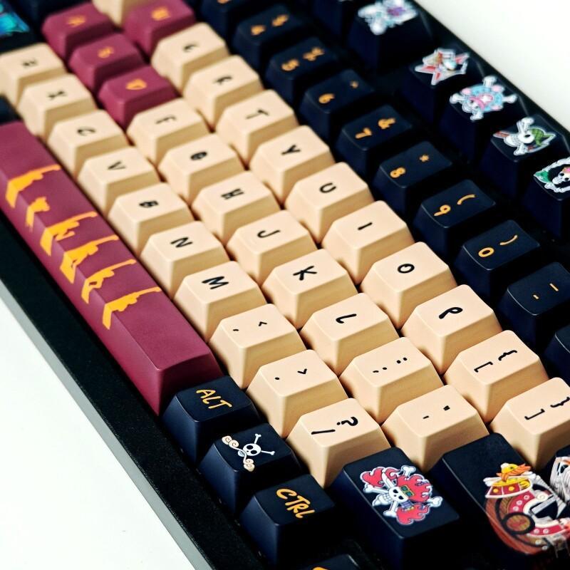 Zestaw nakładek na klawisze BA – Custom Keycaps recenzja i cena