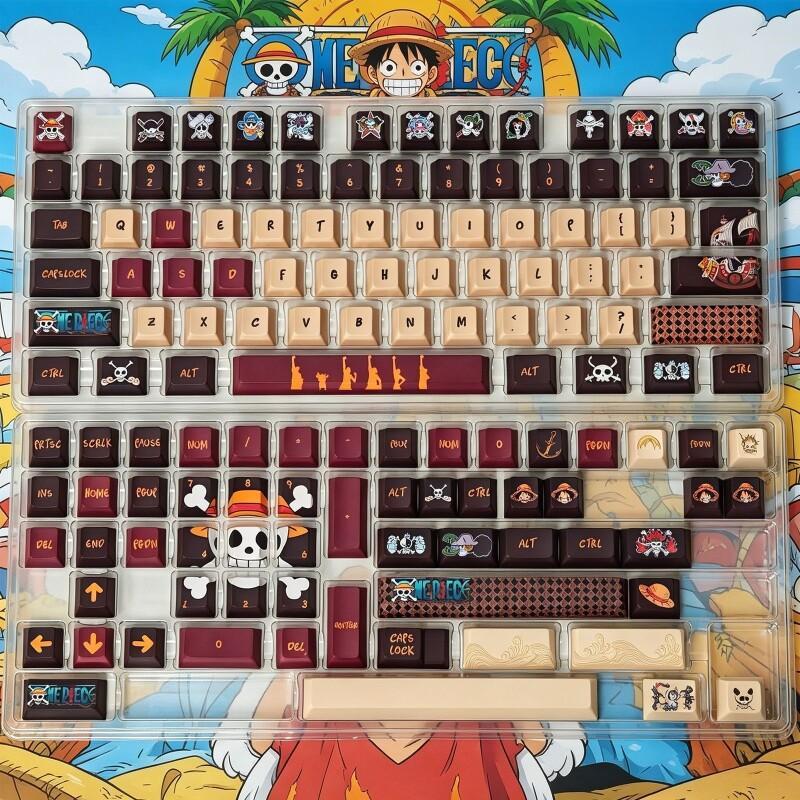 Zestaw nakładek na klawisze BA – Custom Keycaps recenzja i cena