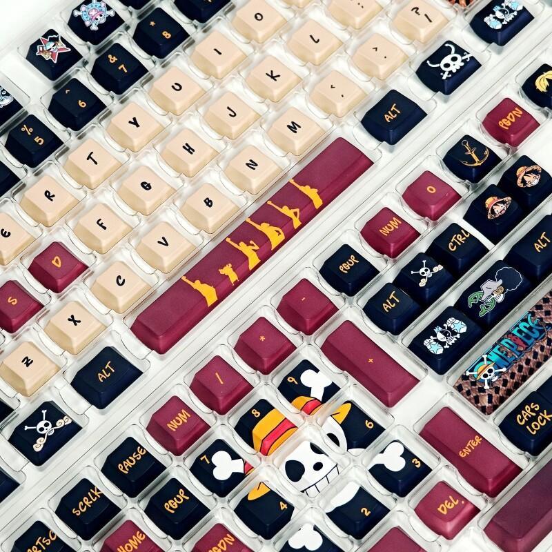 Zestaw nakładek na klawisze BA – Custom Keycaps recenzja i cena