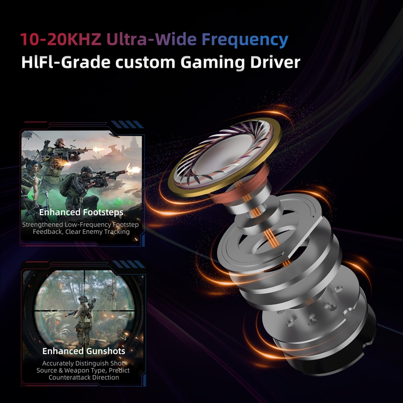    Słuchawki gamingowe KZ Axa – Pc Gaming Earbuds recenzja i cena